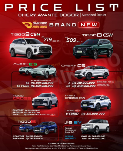 Pricelist Harga Chery cimanggung 2025